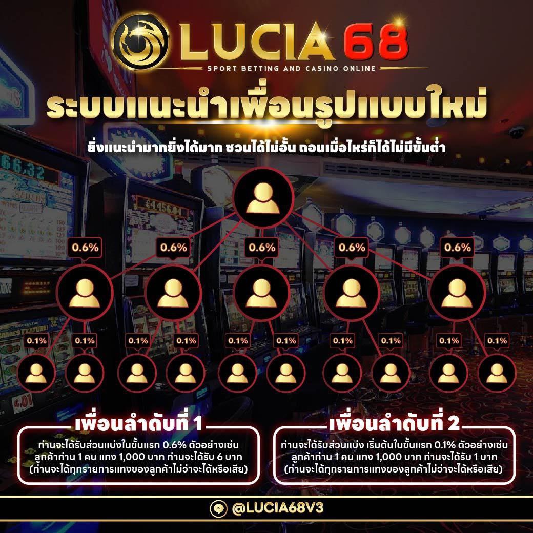 ความสะดวกสบายในการเข้าถึง