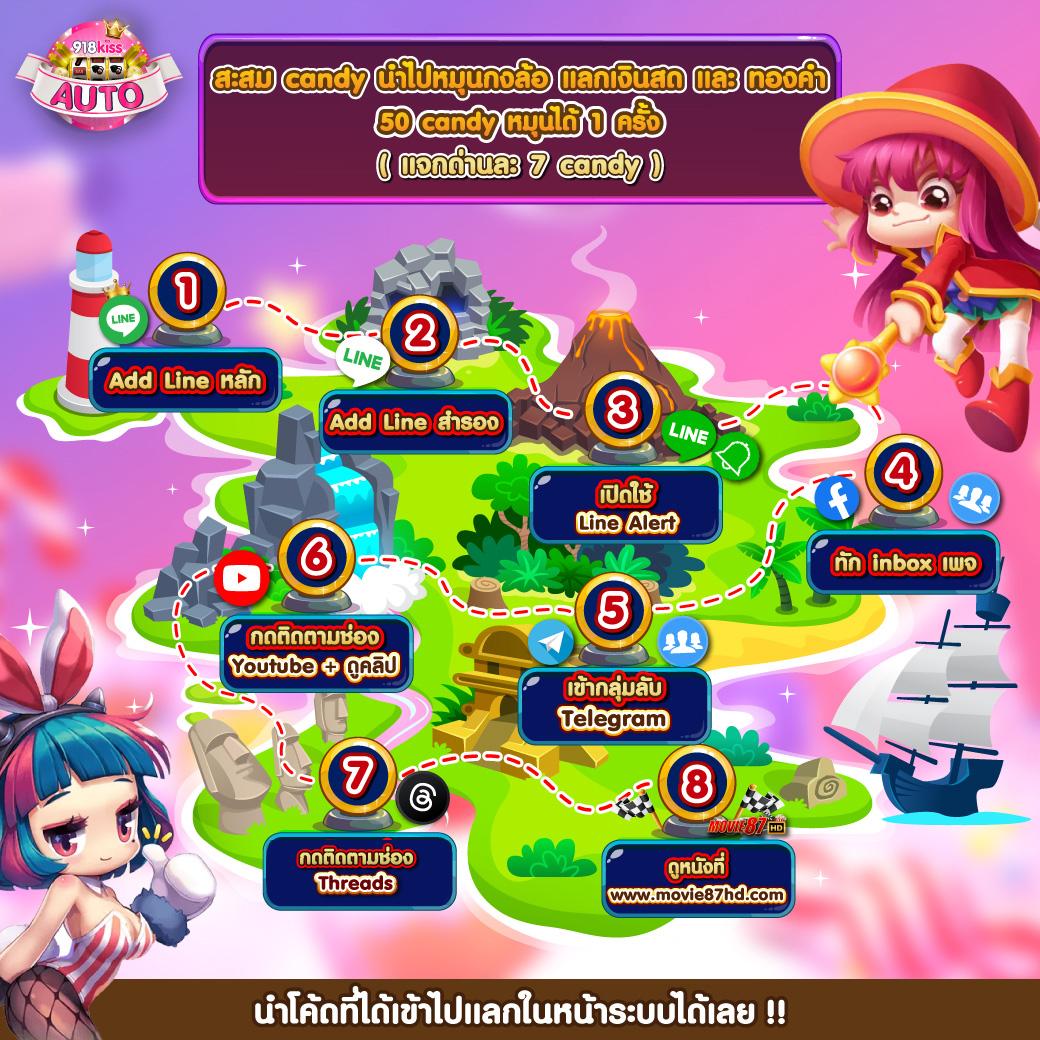 2. ระบบแนะนำเพื่อน
