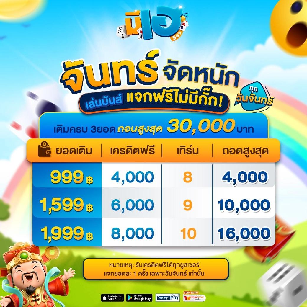 2. โปรแกรมสะสมแต้ม