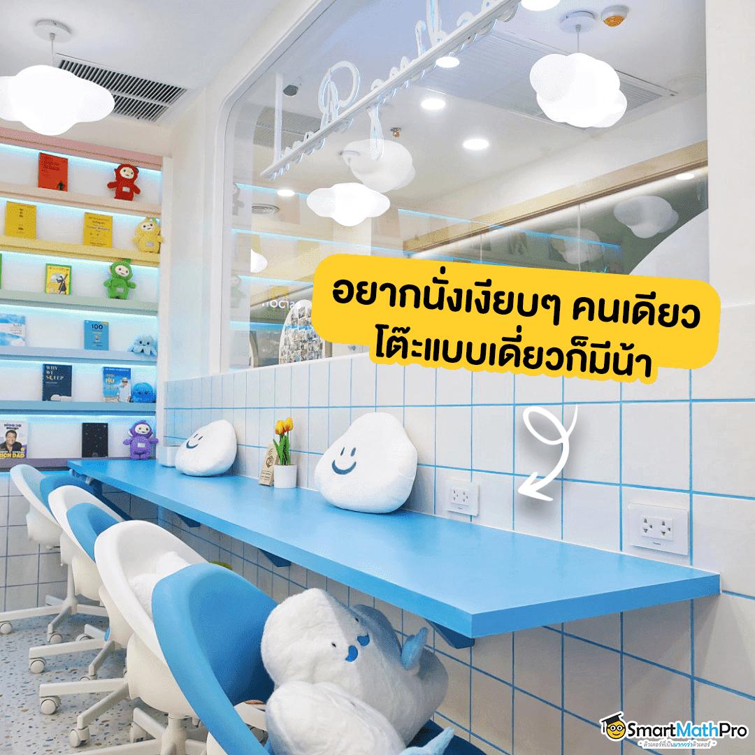 ระบบรองรับหลายภาษา