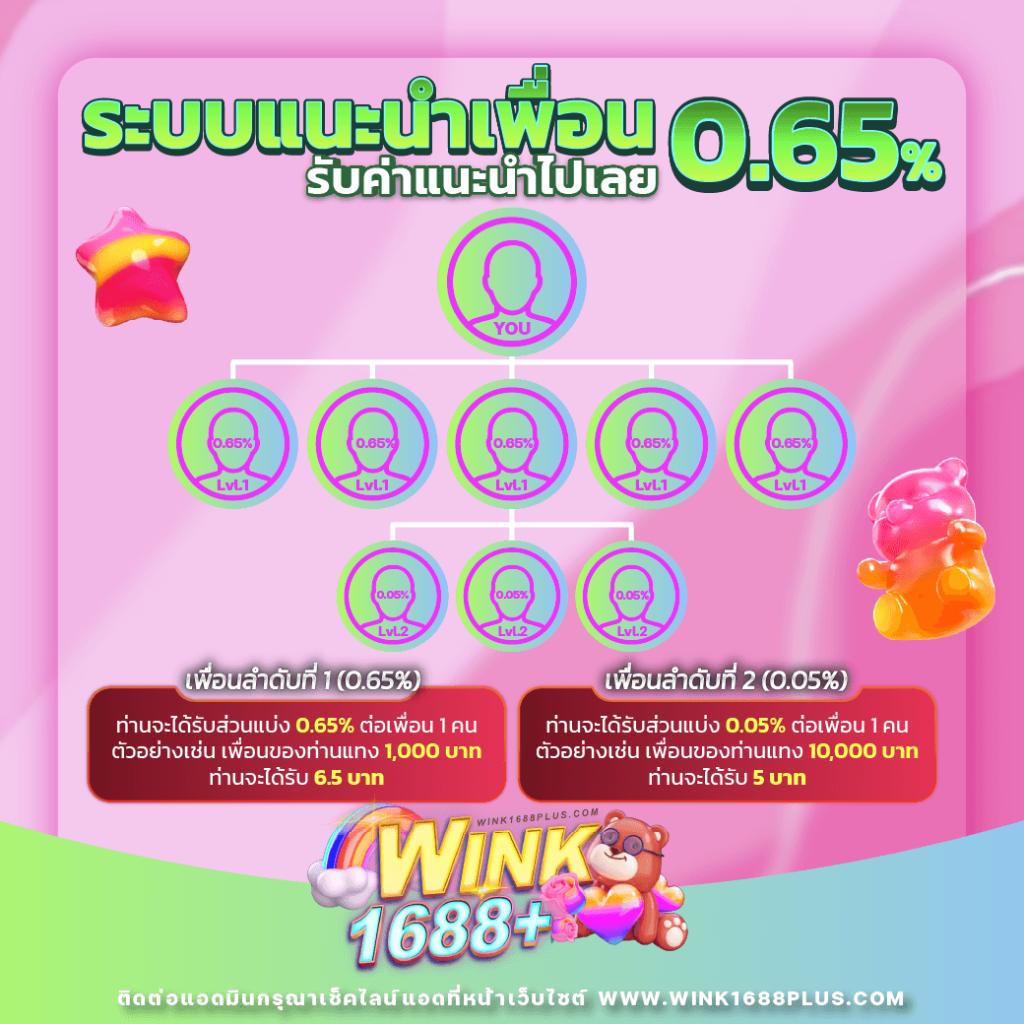 โปรโมชั่นและโบนัสที่น่าสนใจ