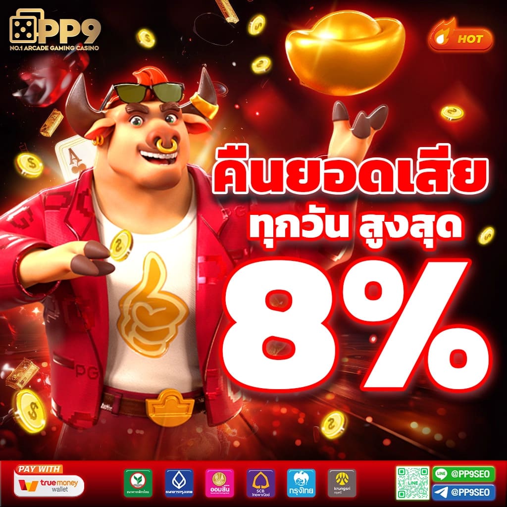 ฟีเจอร์พิเศษในโหมดเกมสล็อตที่ beta88