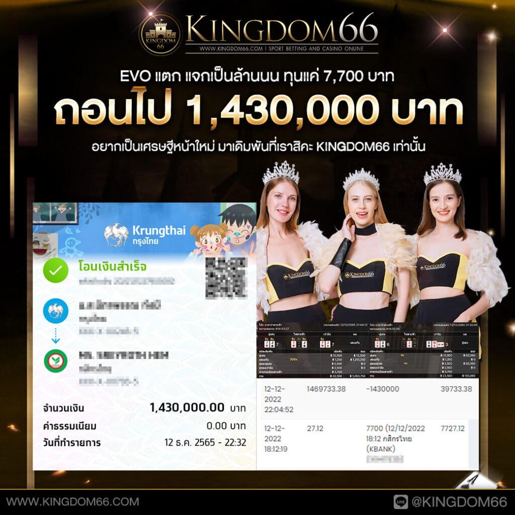 ฟีเจอร์พิเศษที่มีใน imba96