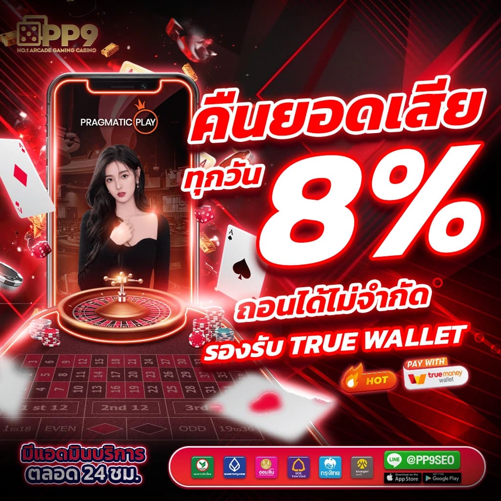 4. ระบบการชำระเงินที่ปลอดภัย