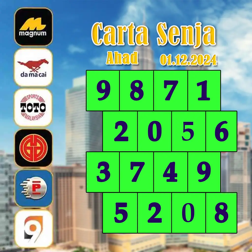 2. การสนับสนุนลูกค้าตลอด 24 ชั่วโมง